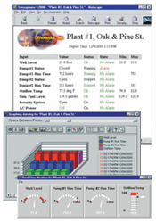 2000 software